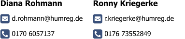 Diana Rohmann      d.rohmann@humreg.de      0170 6057137     Ronny Kriegerke     r.kriegerke@humreg.de       0176 73552849