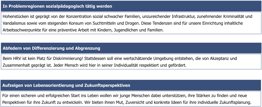 In Problemregionen sozialpädagogisch tätig werden  Hohenstücken ist geprägt von der Konzentration sozial schwacher Familien, unzureichender Infrastruktur, zunehmender Kriminalität und Vandalismus sowie vom steigenden Konsum von Suchtmitteln und Drogen. Diese Tendenzen sind für unsere Einrichtung inhaltliche Arbeitsschwerpunkte für eine präventive Arbeit mit Kindern, Jugendlichen und Familien. Abfedern von Differenzierung und Abgrenzung Beim HRV ist kein Platz für Diskriminierung! Stattdessen soll eine wertschätzende Umgebung entstehen, die von Akzeptanz und Zusammenhalt geprägt ist. Jeder Mensch wird hier in seiner Individualität respektiert und gefördert.  Aufzeigen von Lebensorientierung und Zukunftsperspektiven Für einen sicheren und erfolgreichen Start ins Leben wollen wir junge Menschen dabei unterstützen, ihre Stärken zu finden und neue Perspektiven für ihre Zukunft zu entwickeln. Wir bieten ihnen Mut, Zuversicht und konkrete Ideen für ihre individuelle Zukunftsplanung.